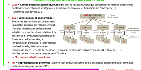 newletter-sopra-11-2023