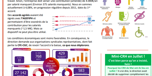newsletter-cgc-sopra-6-2026